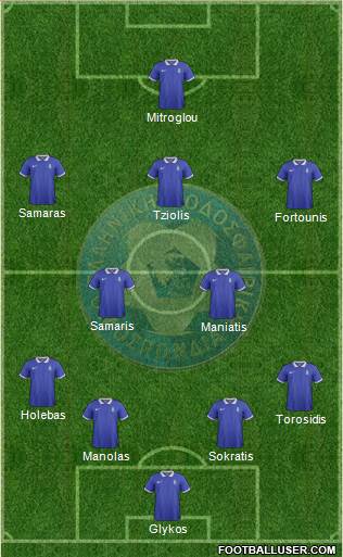 Greece Formation 2014