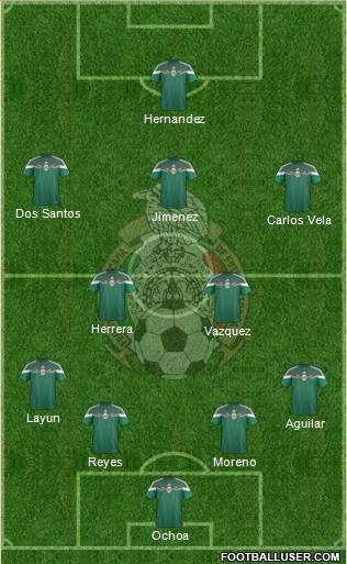 Mexico Formation 2014