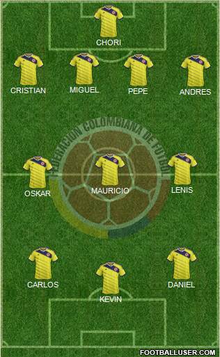 Colombia Formation 2014