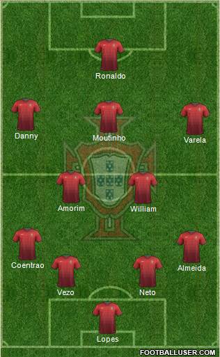 Portugal Formation 2014