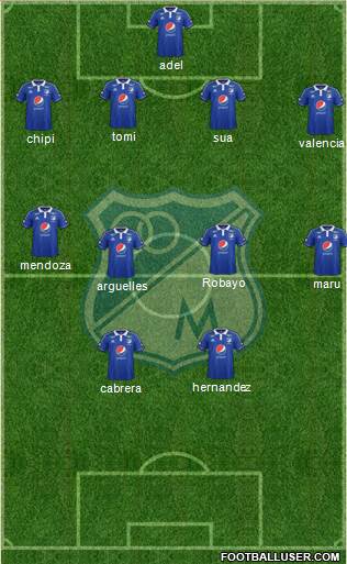 CD Los Millonarios Formation 2014