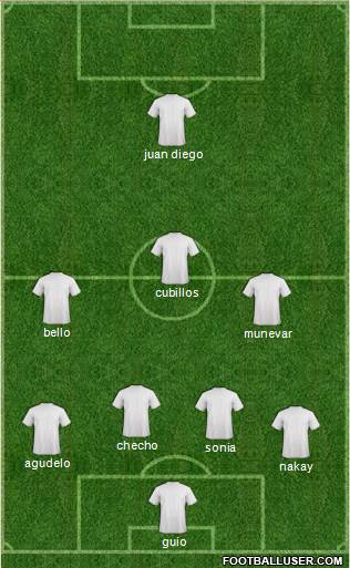 Australia Formation 2014