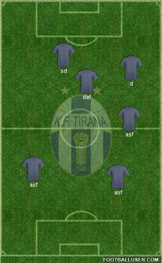 KF Tirana Formation 2014