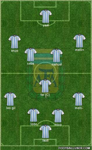 Argentina Formation 2014