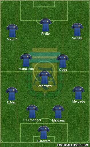 Argentina Formation 2014