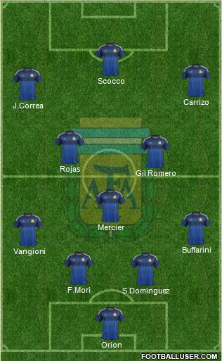 Argentina Formation 2014