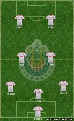 Club Guadalajara Formation 2014