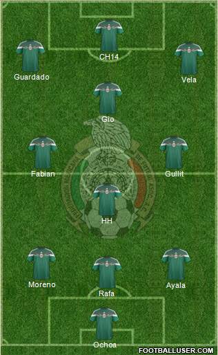 Mexico Formation 2014