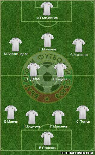 Bulgaria Formation 2014