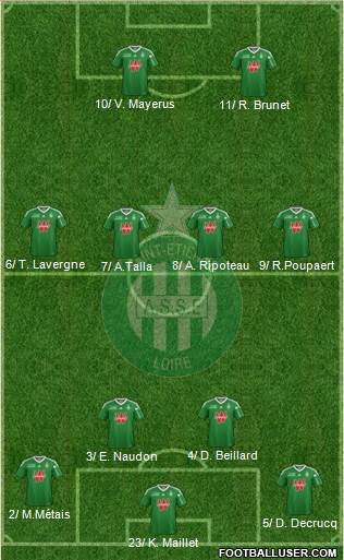 A.S. Saint-Etienne Formation 2014