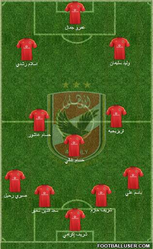 Al-Ahly Sporting Club Formation 2014