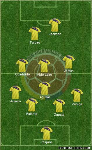 Colombia Formation 2014