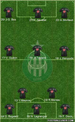 A.S. Saint-Etienne Formation 2014