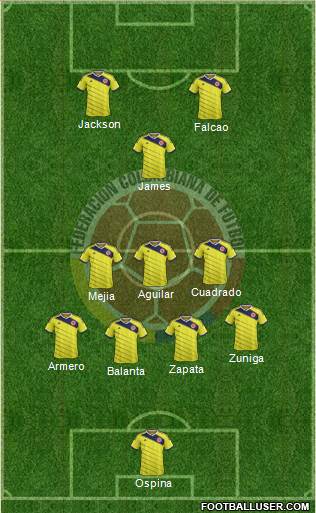 Colombia Formation 2014