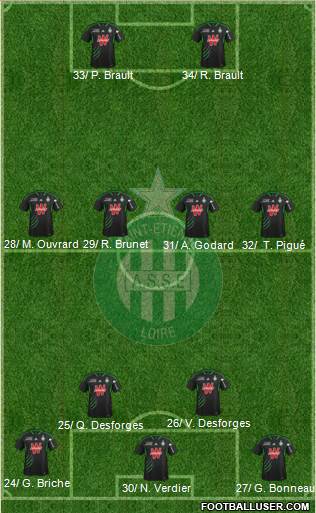 A.S. Saint-Etienne Formation 2014