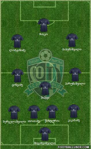 Dinamo Tbilisi Formation 2014