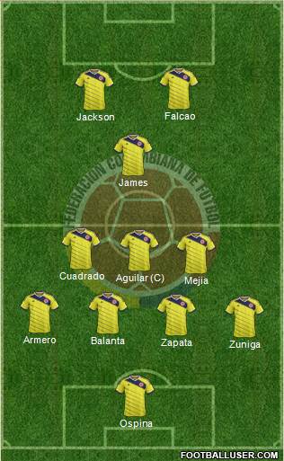 Colombia Formation 2014