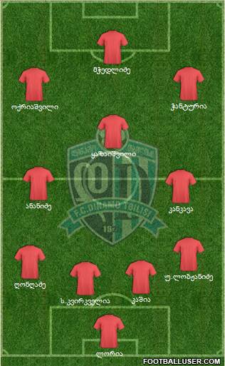 Dinamo Tbilisi Formation 2014