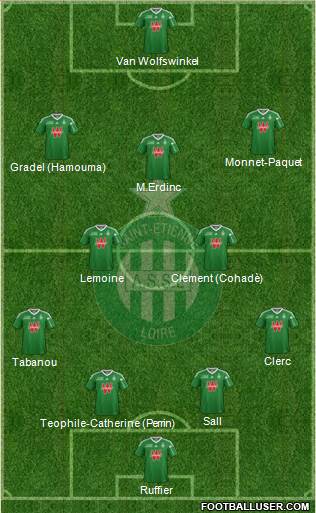 A.S. Saint-Etienne Formation 2014