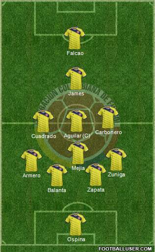 Colombia Formation 2014