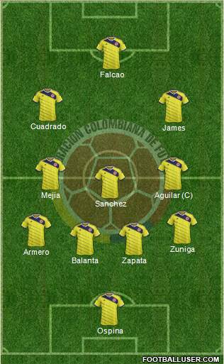 Colombia Formation 2014