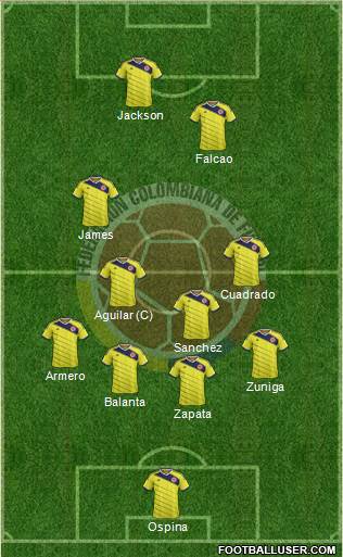 Colombia Formation 2014