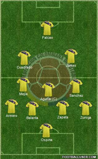 Colombia Formation 2014