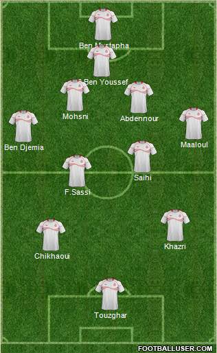 Tunisia Formation 2014