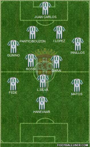 Córdoba C.F., S.A.D. Formation 2014