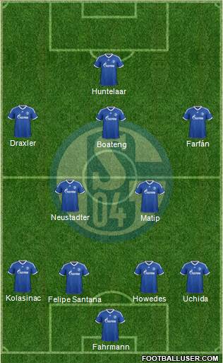 FC Schalke 04 Formation 2014