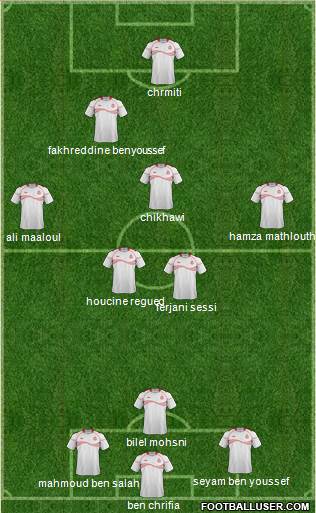 Tunisia Formation 2014