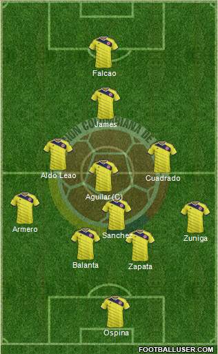 Colombia Formation 2014