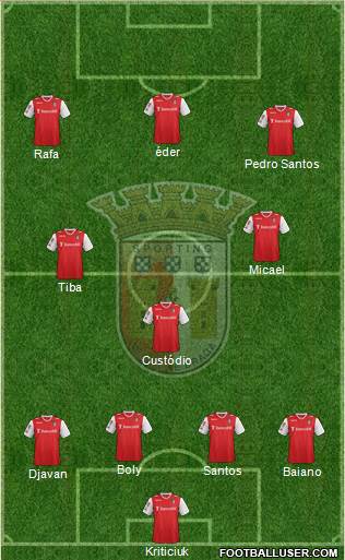 Sporting Clube de Braga - SAD Formation 2014