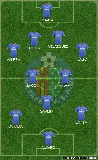 Getafe C.F., S.A.D. Formation 2014