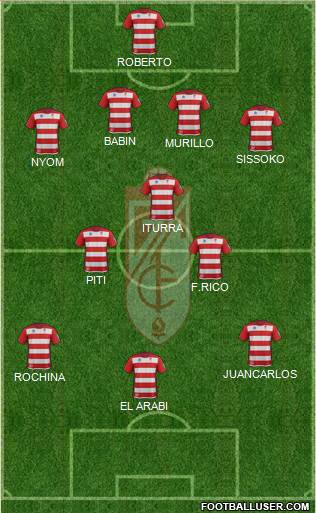 Granada C.F. Formation 2014