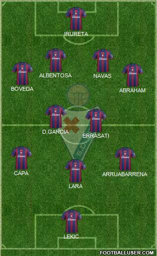 S.D. Eibar S.A.D. Formation 2014