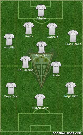 Albacete B., S.A.D. Formation 2014