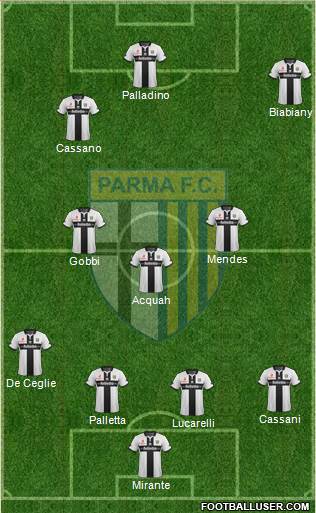 Parma Formation 2014