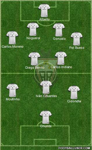 Albacete B., S.A.D. Formation 2014