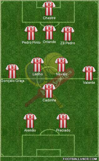 Leixões Sport Clube - SAD Formation 2014