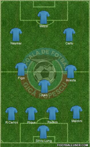 Scoala de Fotbal Gicã Popescu Craiova Formation 2014