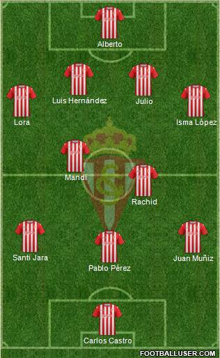 Real Sporting S.A.D. Formation 2014