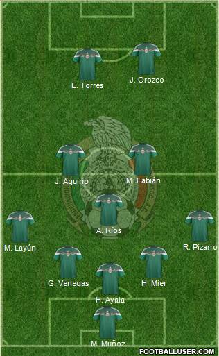 Mexico Formation 2014