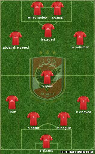 Al-Ahly Sporting Club Formation 2014