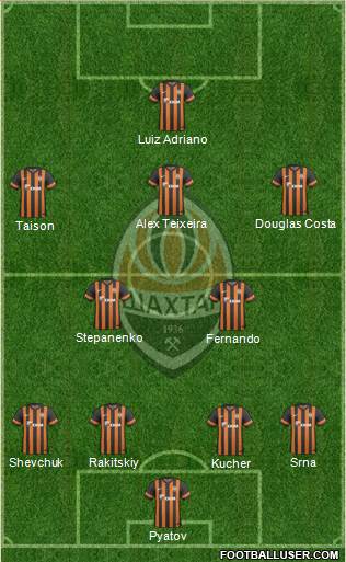 Shakhtar Donetsk Formation 2014