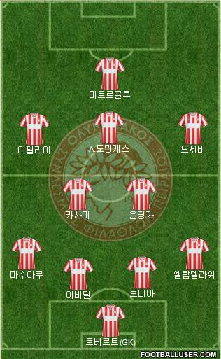 Olympiakos SF Piraeus Formation 2014