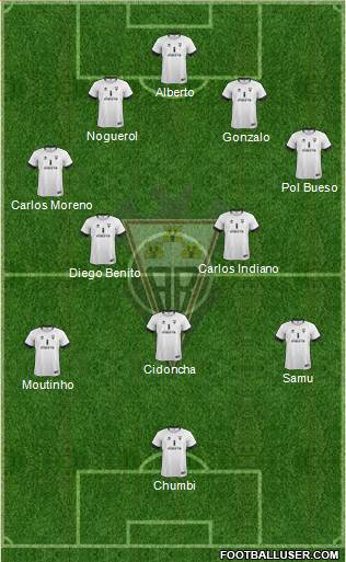 Albacete B., S.A.D. Formation 2014