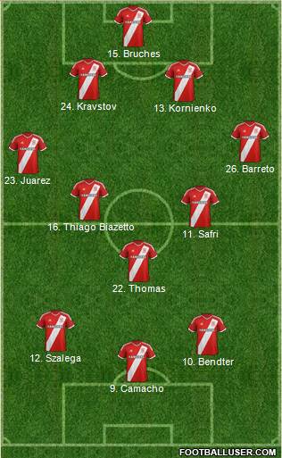 Middlesbrough Formation 2014