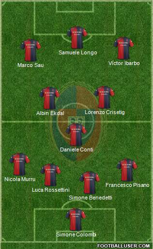 Cagliari Formation 2014