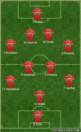 Accrington Stanley Formation 2014